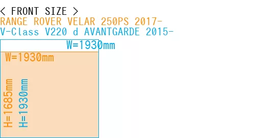 #RANGE ROVER VELAR 250PS 2017- + V-Class V220 d AVANTGARDE 2015-